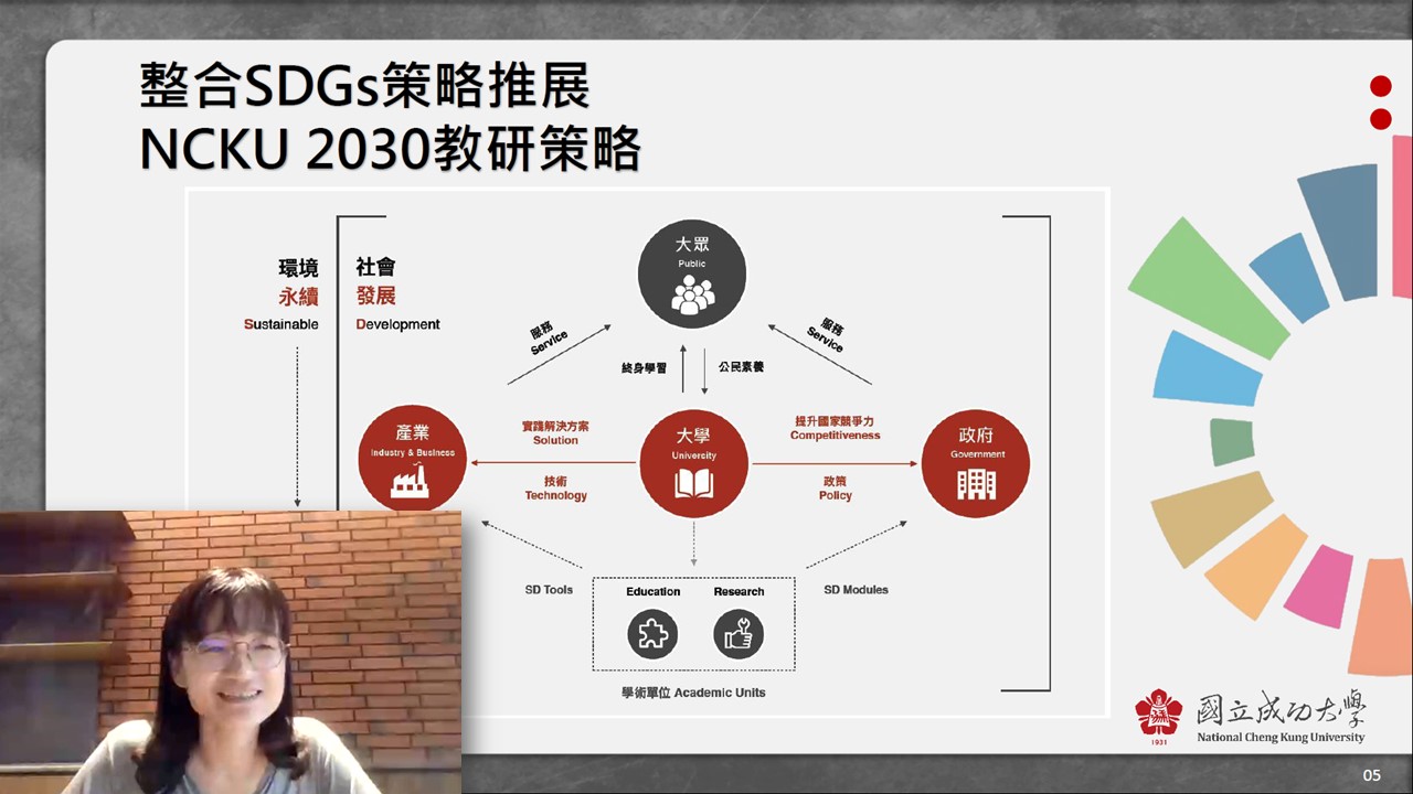 林佳怡副研究教授介紹成功大學推動校園鏈結SDGs之策略。