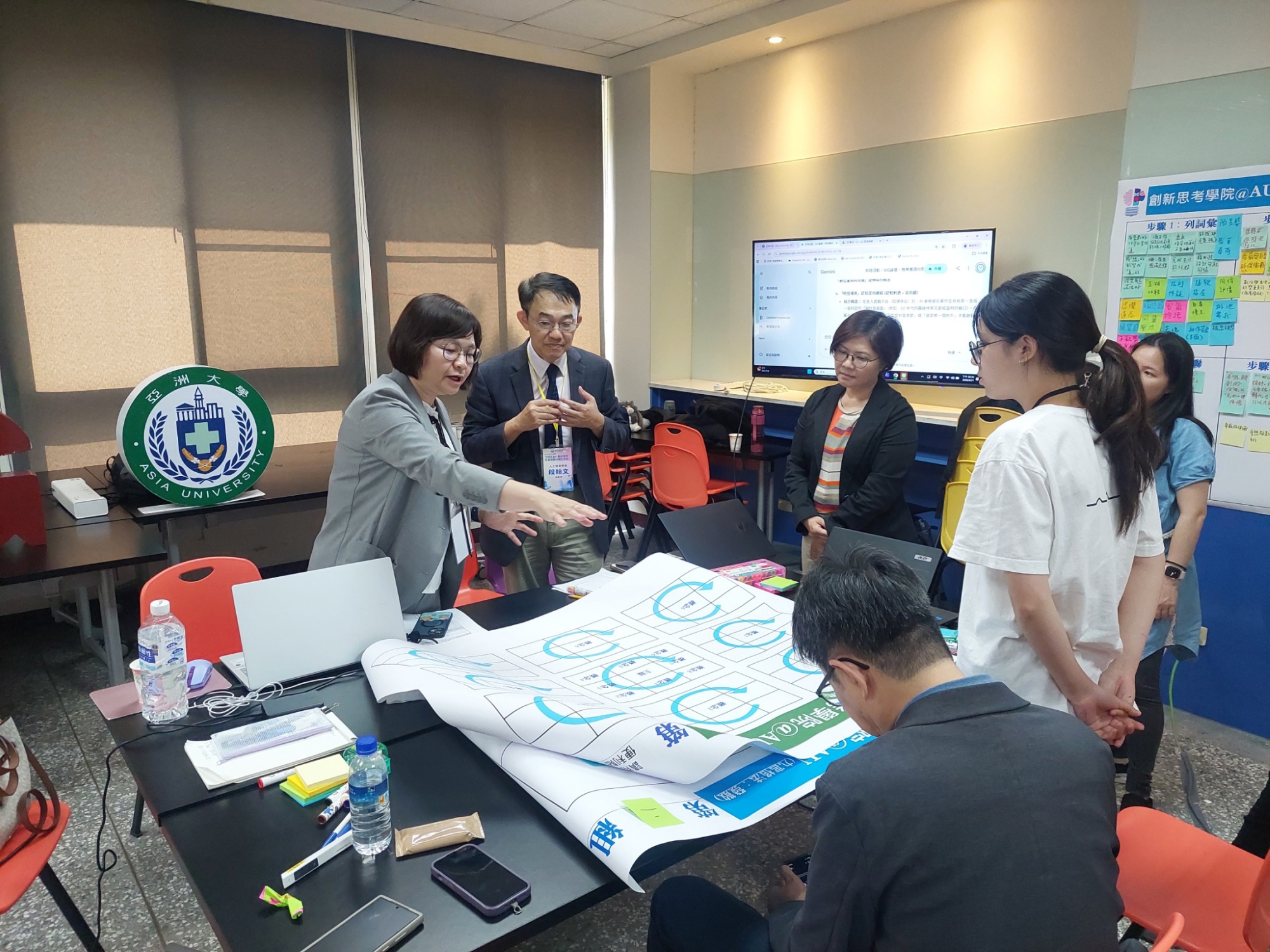 工作坊师生采AI人机协作模式进入收敛阶段之设计思考地图，运用AI模拟长辈人物志，深度洞察场域长辈需求并共创具人文关怀的护智处方。