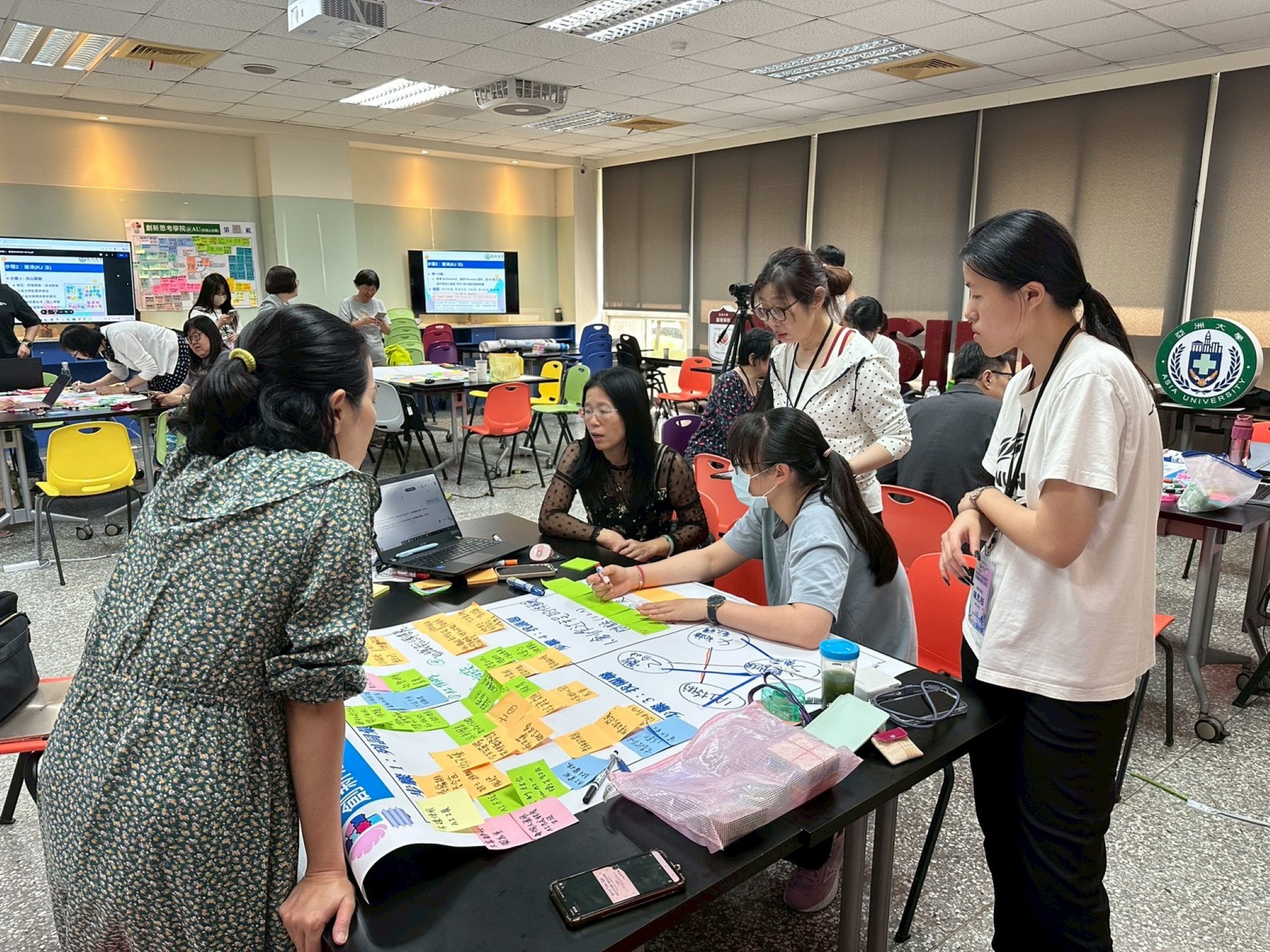 设计思考小组进行第二阶段地图操作，针对服务对象需求归纳社会实践议题，并运用AI协作研发数码卫教素材，精准解决利害关系人之需求与痛点。